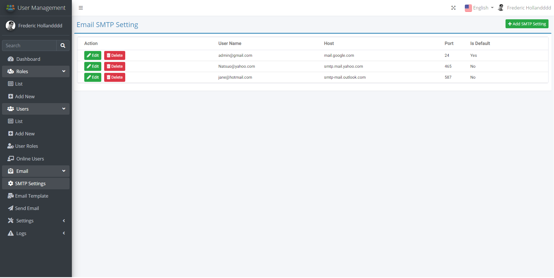 Email SMTP List